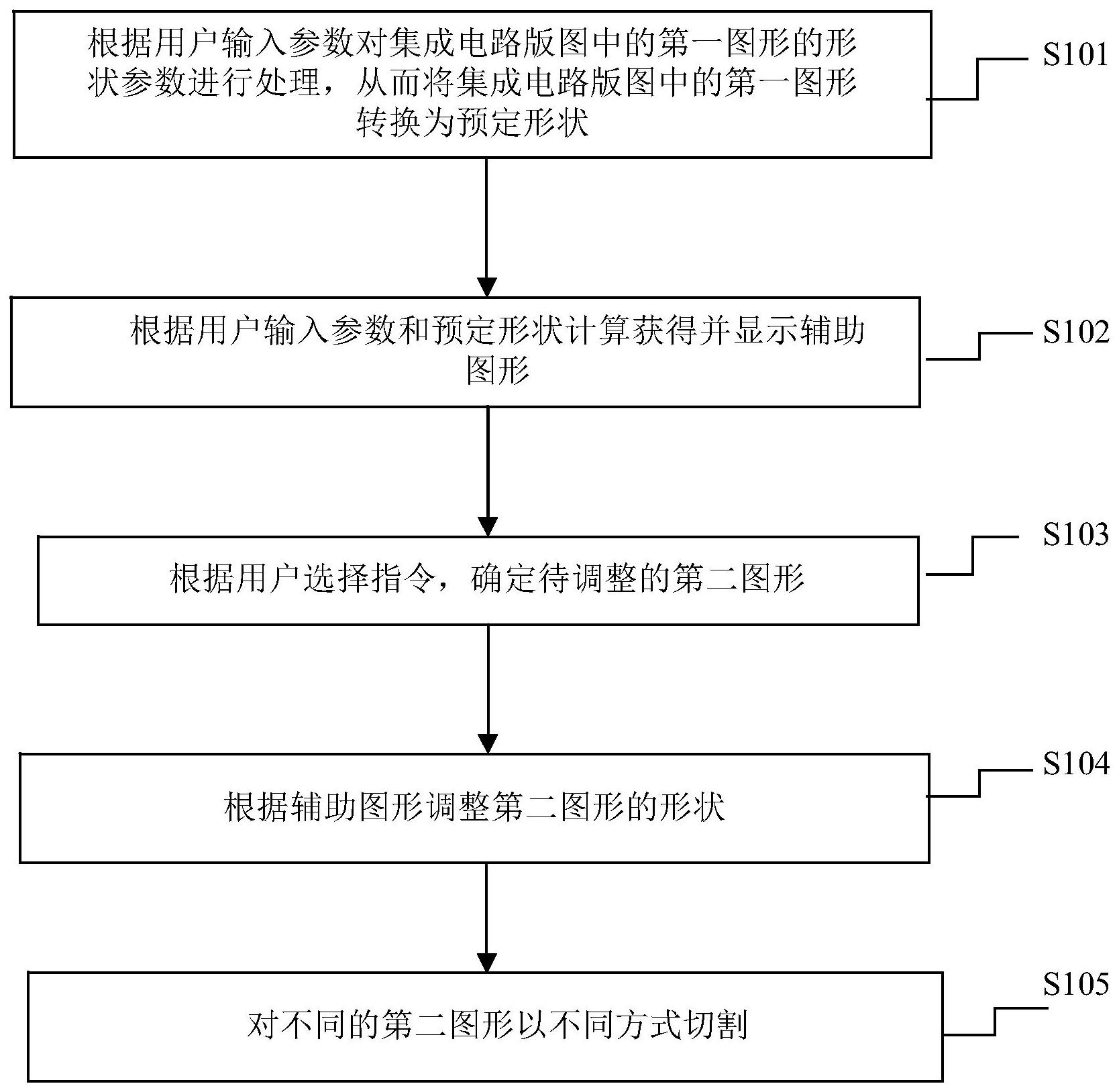 大华股份获得发明专利授权：“身份匹配方法、装置、计算机设备和可读存储介质”