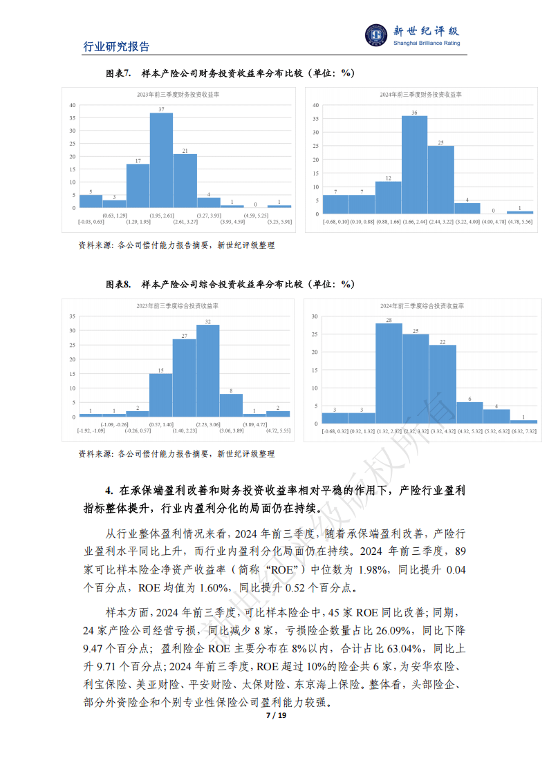 【财经分析】信用债行情能否延续？机构判断配置需求将提供有力支撑