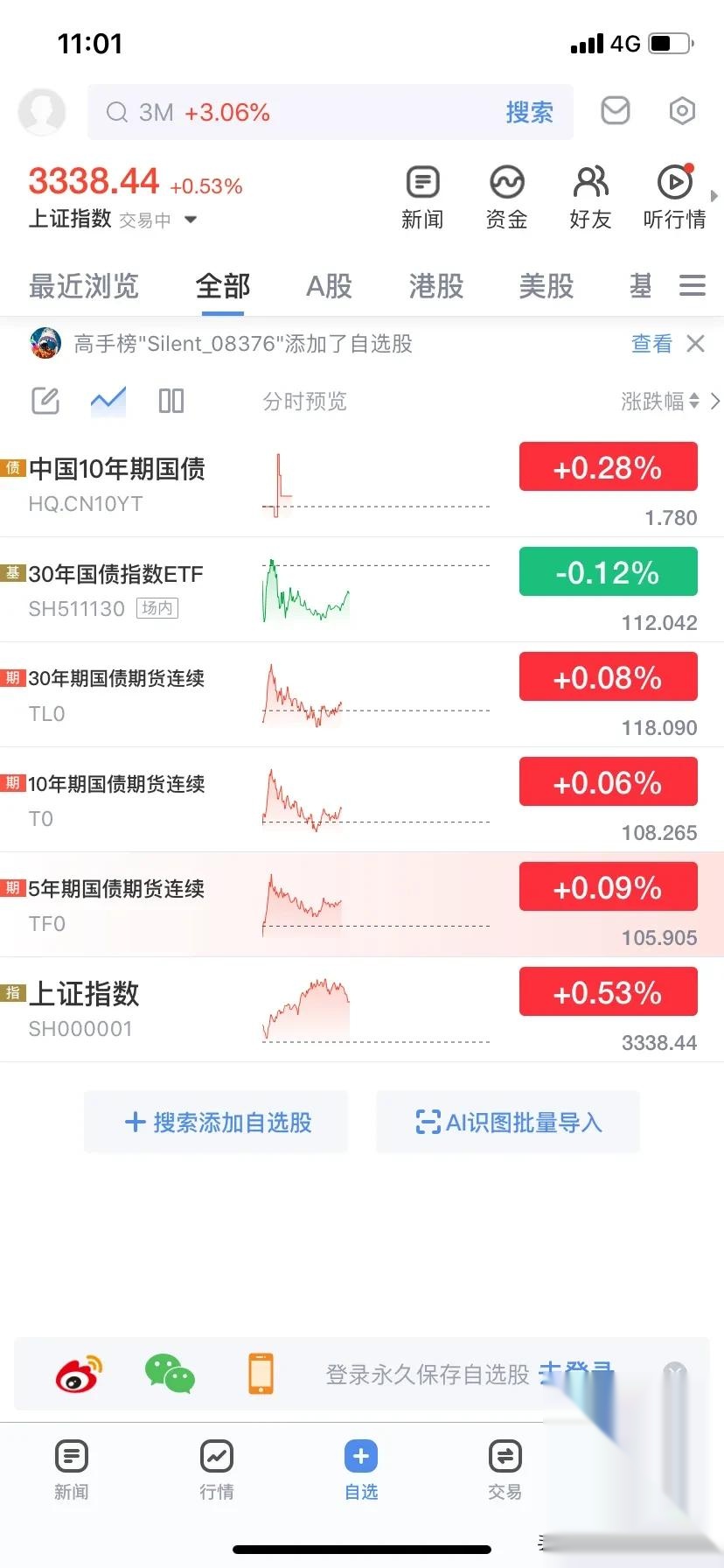 债市日报：7月16日