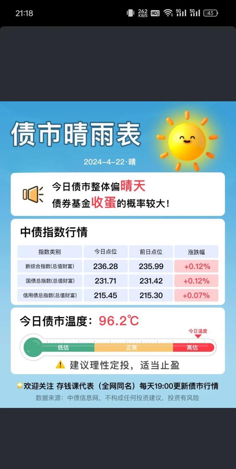6月批发物价指数降温 美债收益率周三走低