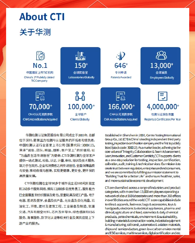 华测检测：公司在甘肃有开展食品安全检测业务