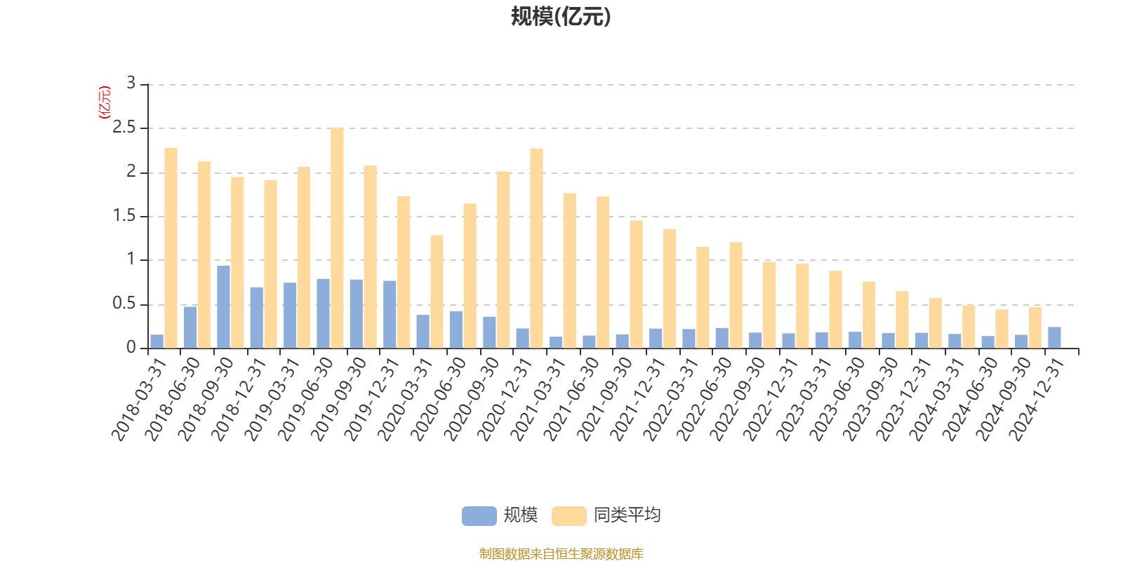 富邦科技：2024年深耕现代农业领域