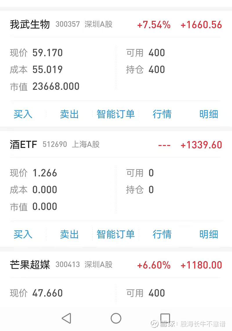 上半年业绩预告超预期增长，我武生物涨超18%