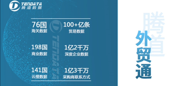中远海科：船视宝数据产品已在上海数据交易所挂牌