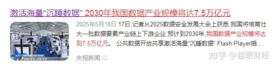 中远海科：船视宝数据产品已在上海数据交易所挂牌