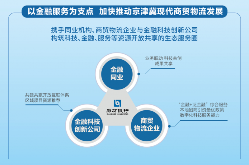 IMF代表团指出波黑急需设立金融稳定基金