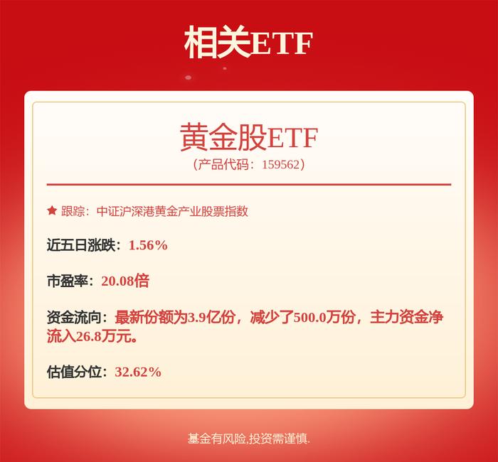 天禄科技：截至7月10日股东人数为8,235户