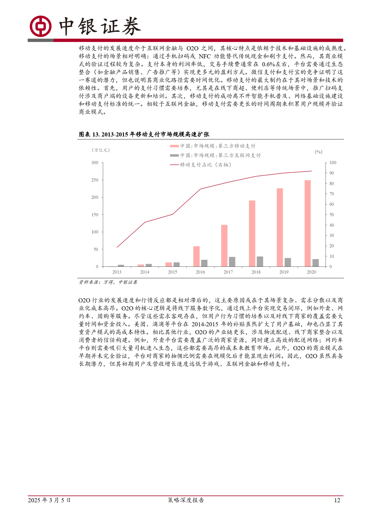 白金分析师武超则最新分享:AI应用一定会有一轮大行情,甚至是泡沫化的行情