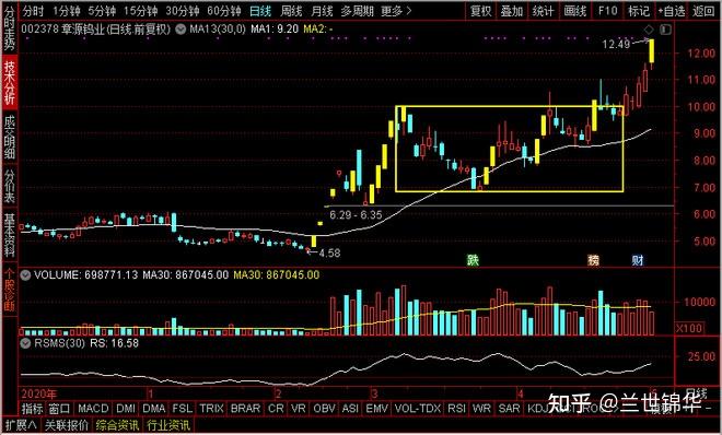 “矿业双雄”业绩再攀新高 2025年开启新一轮扩张计划
