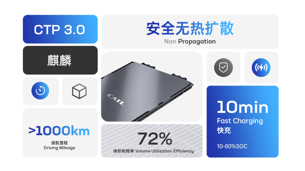 宁德时代获得实用新型专利授权：“换热系统、储能装置及用电设备”
