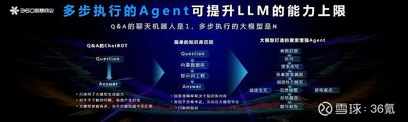 行业观察 | 公募“新人”陈韫慧,穿越十三年债市牛熊