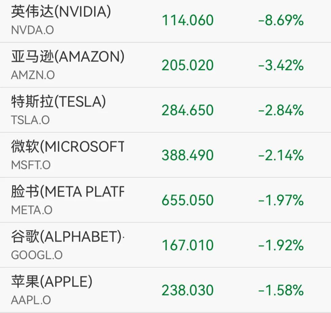 突发！特朗普，发布“关税”大消息！
