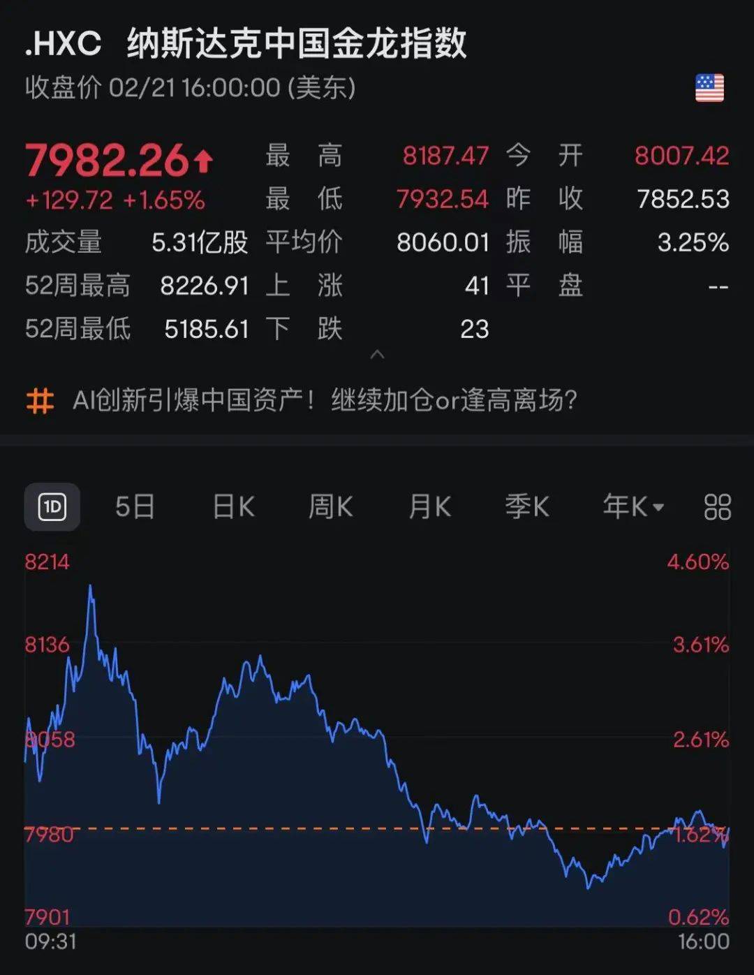 突发！特朗普，发布“关税”大消息！