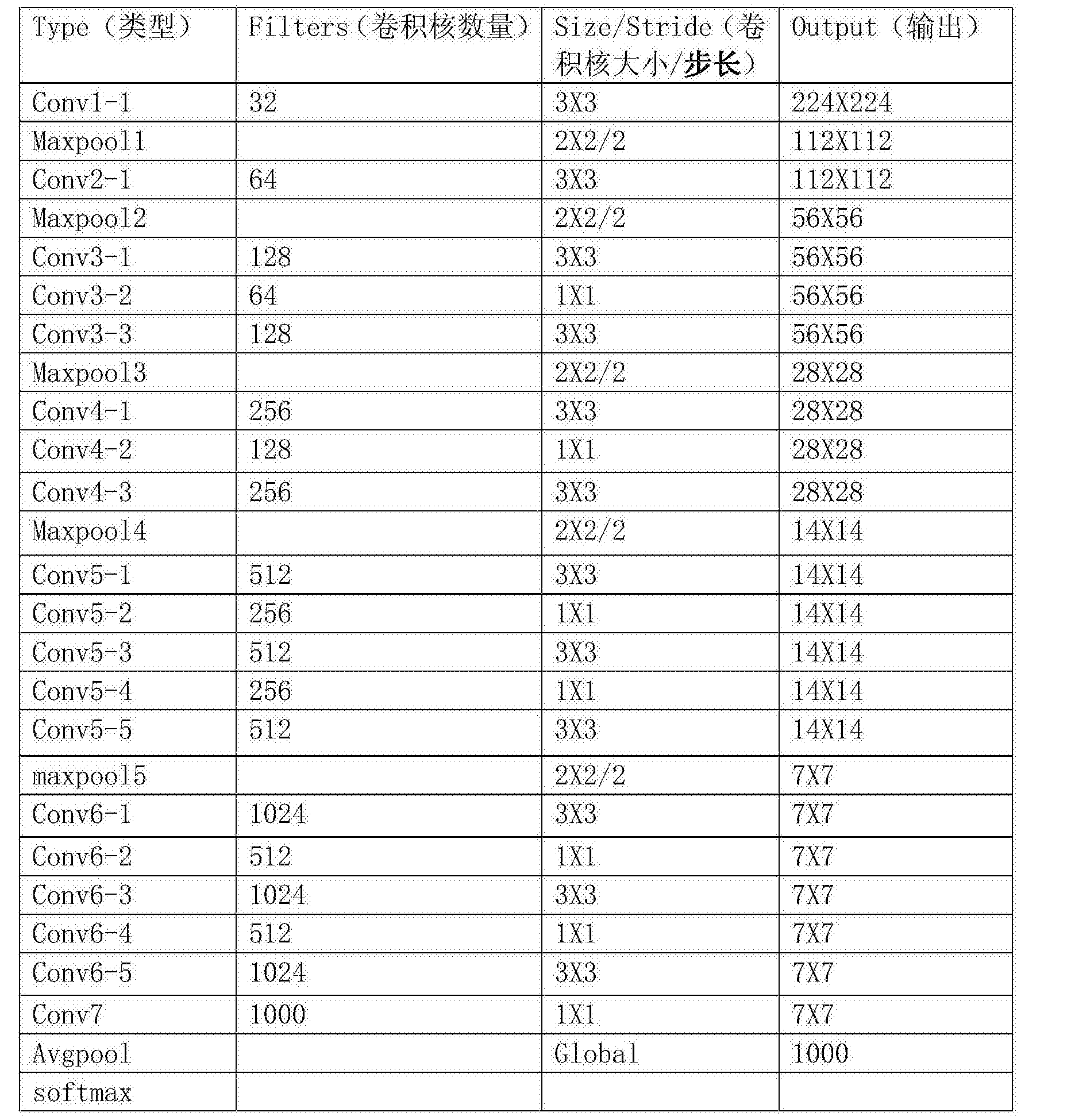 工商银行获得发明专利授权：“前端页面生成方法、装置、计算机设备和存储介质”