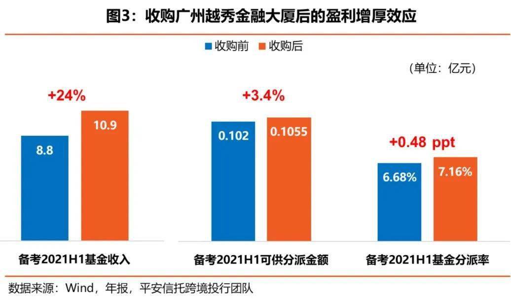 深交所：试点公司债券续发行和资产支持证券扩募业务