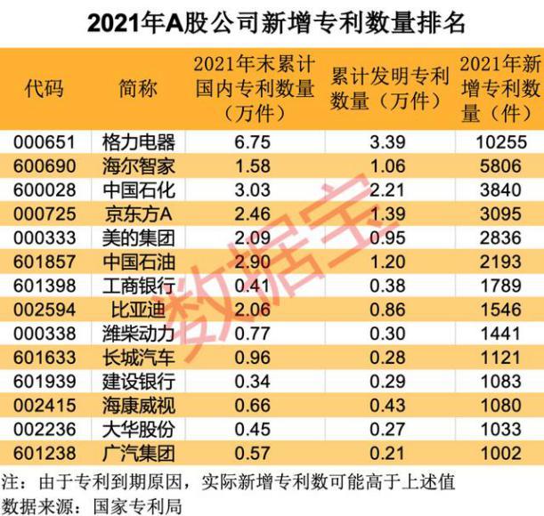 格力电器获得发明专利授权：“清洁装置”