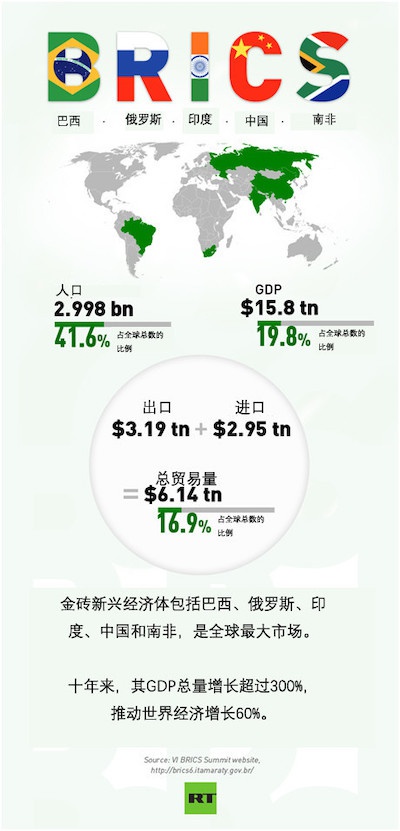 非洲开发银行将南非2025年经济增长预期由1.6%下调至0.8%