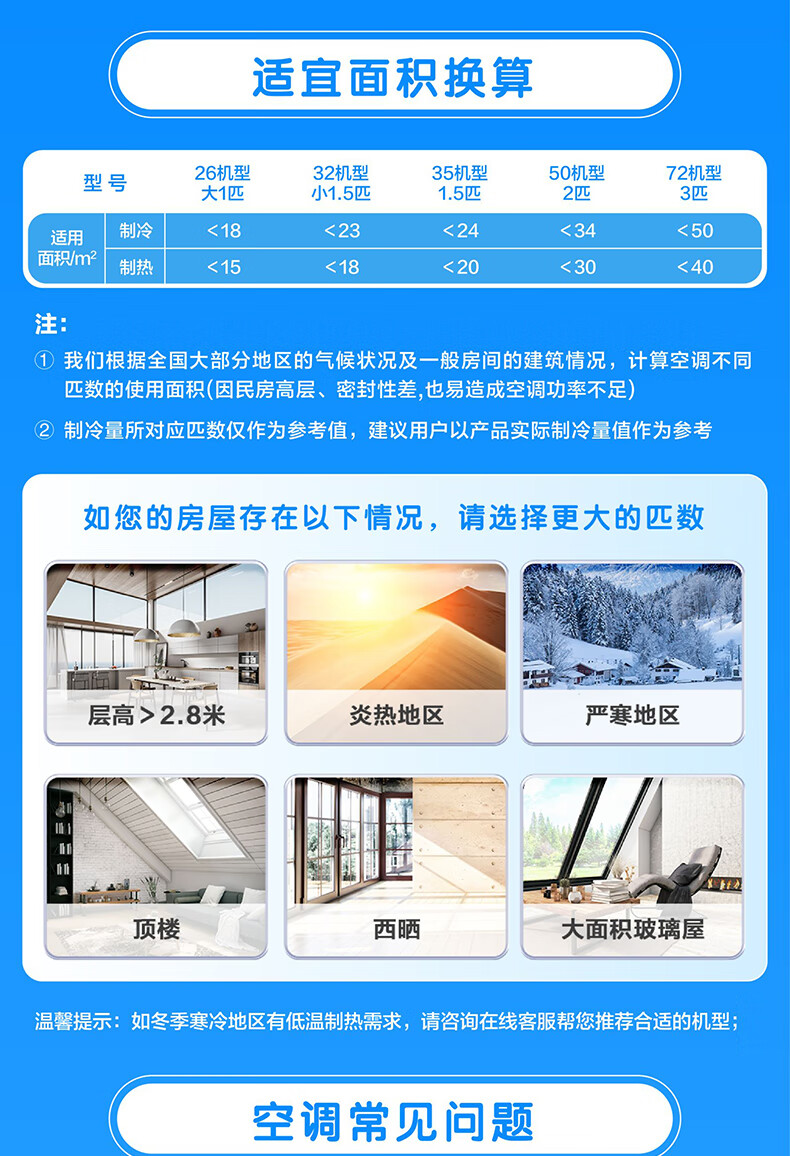 海尔智家获得发明专利授权：“室外机冷凝器、室外机及变频空调器”