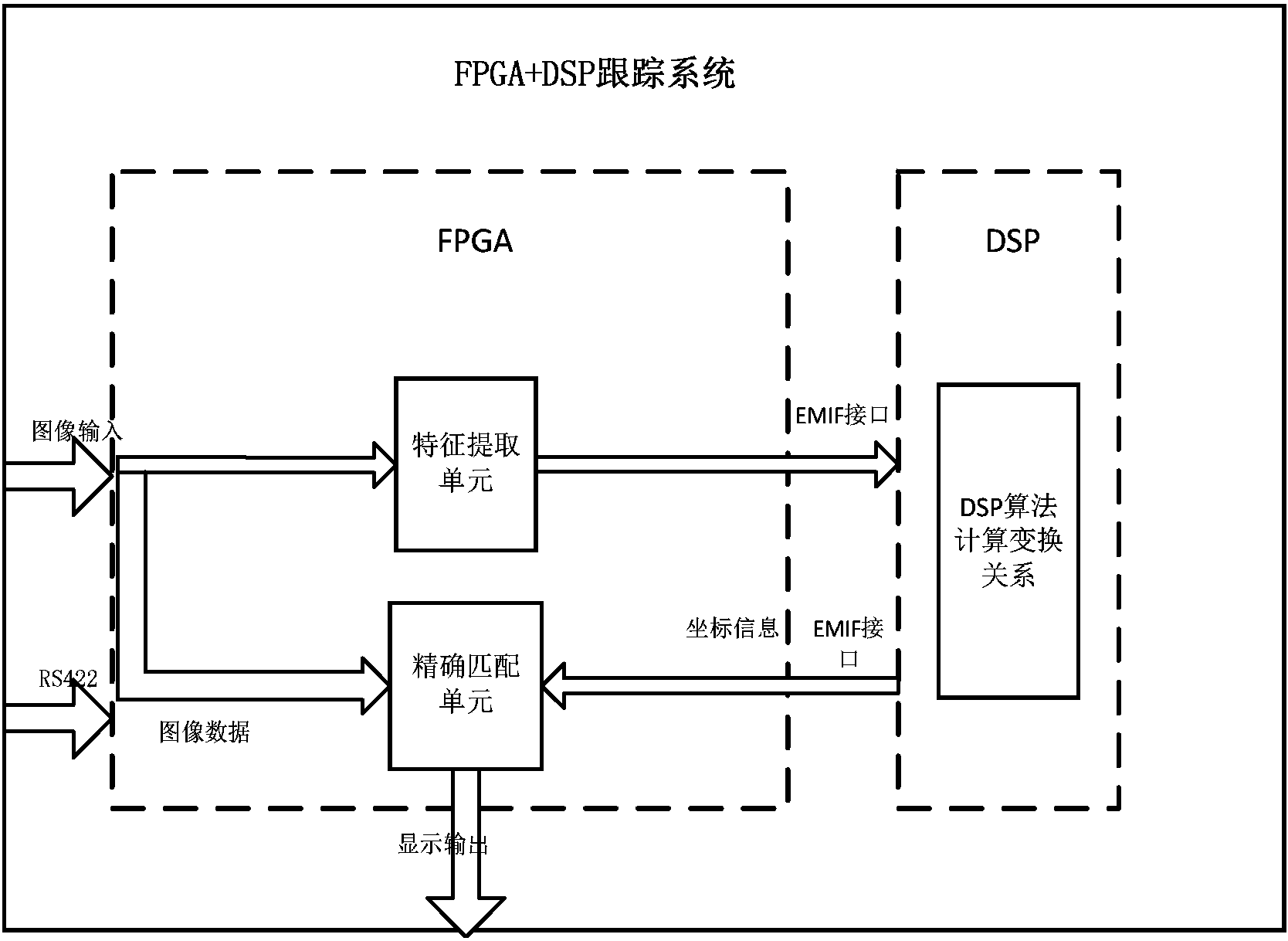 锐明技术获得发明专利授权：“车载相机的俯仰角确定方法、装置、设备和存储介质”