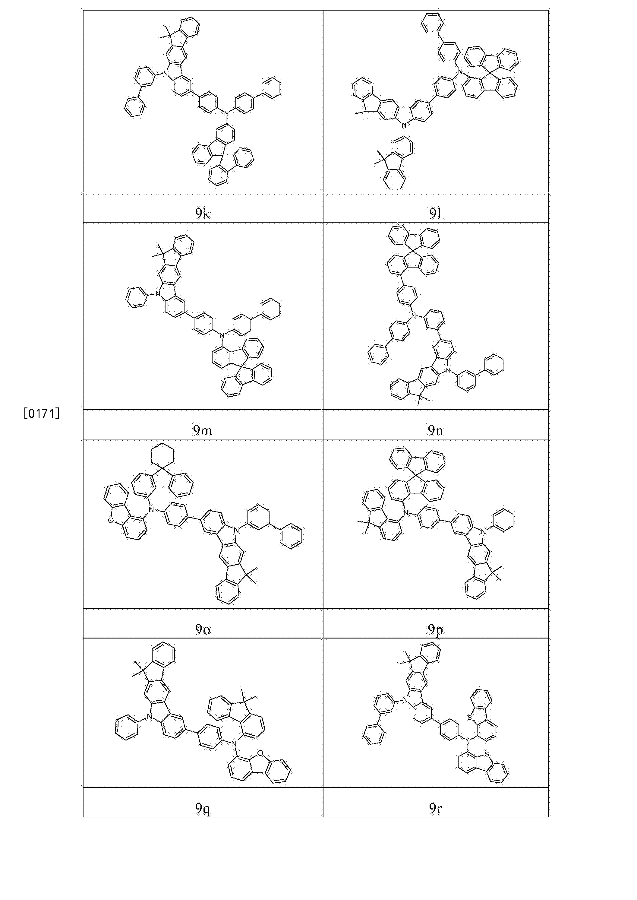 奥来德获得发明专利授权：“含双主体的有机电致发光材料、制备方法与有机电致发光器件”
