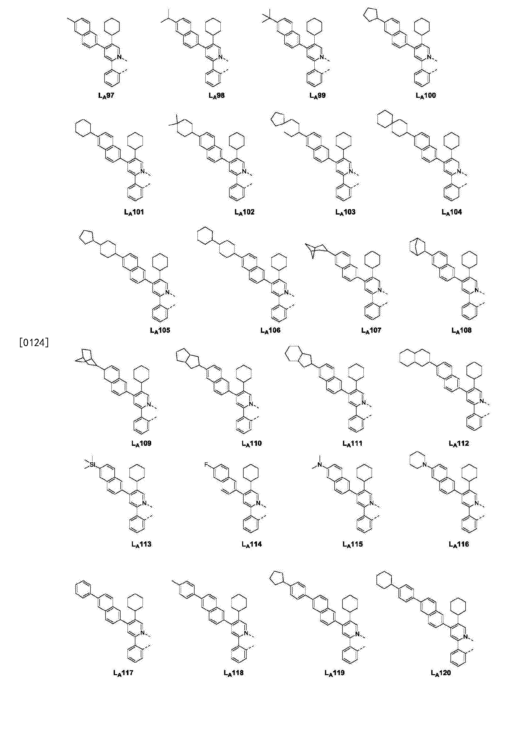 奥来德获得发明专利授权：“含双主体的有机电致发光材料、制备方法与有机电致发光器件”