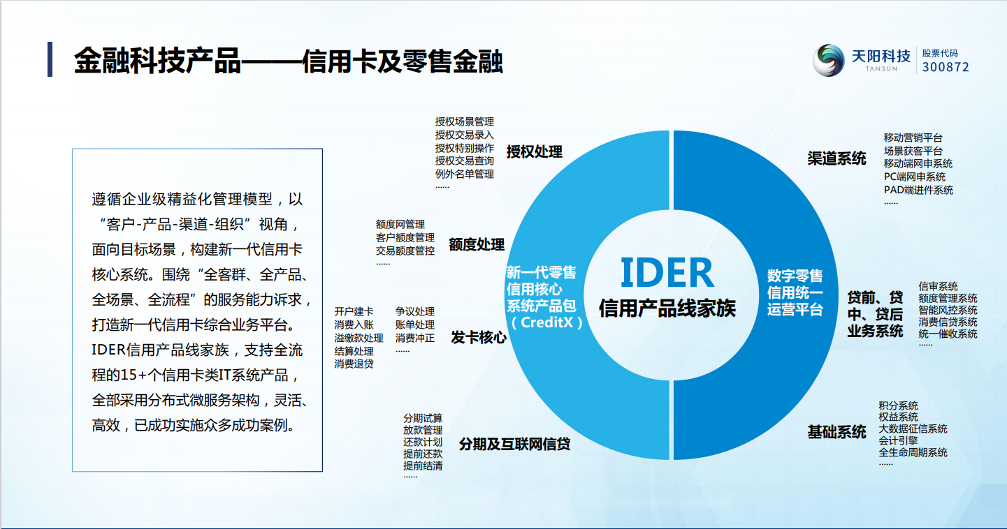 天阳科技：涉及支付清算核心交易系统、央行旗下某交易所的数据类服务及CIPS相关系统