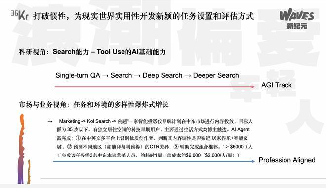 物理AI新浪潮奔涌，奥比中光“AI之眼”卡位市场先机