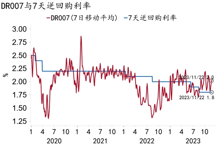 外汇局：坚决对市场顺周期行为进行纠偏 防止汇率超调风险