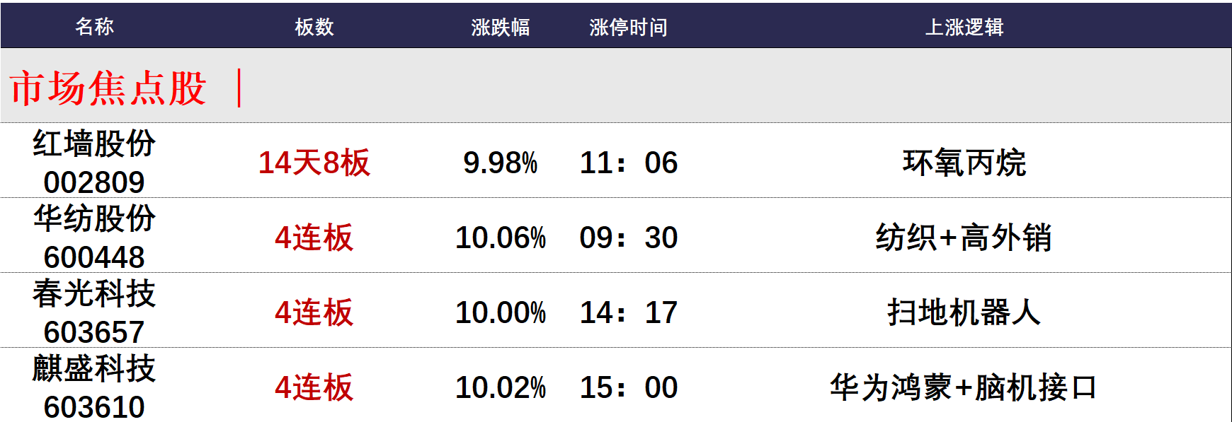 瑞达期货2024年营收同比增长95.45% 净利同比增长56.93%