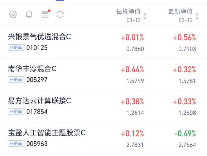 债市日报：7月22日