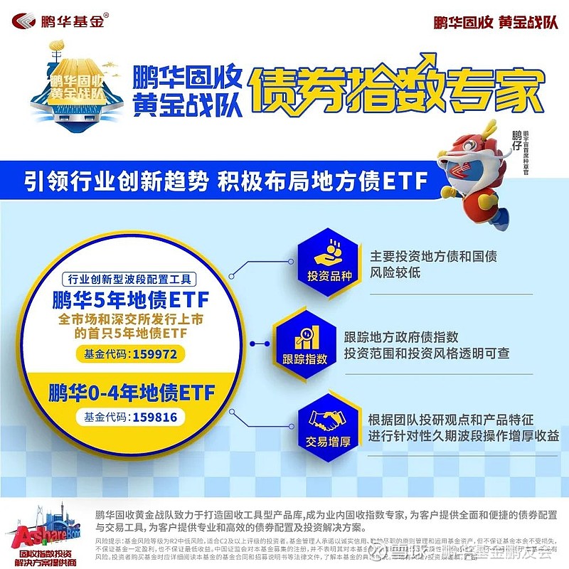 7月22日全国共发行20只地方政府债,共计1513.9728亿元