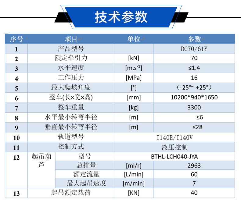 盘江股份获得实用新型专利授权：“一种矿用柴油单轨吊机车尾气引流装置”