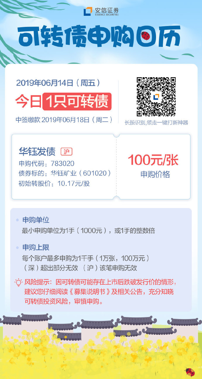 中证转债指数收跌0.04%，146只可转债收涨