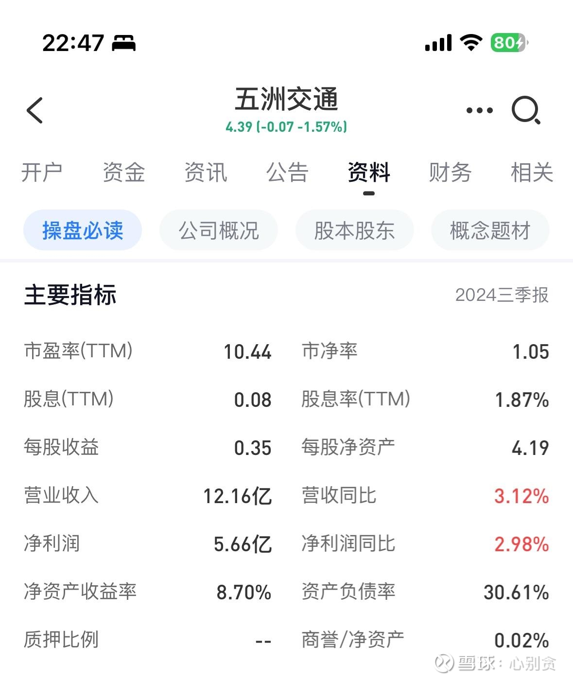 玉马科技：公司不确定终端是否应用于军用遮阳棚