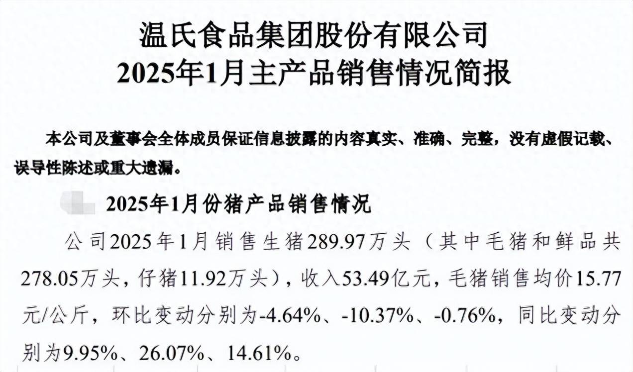 新五丰：2025年1-6月销售生猪243.33万头