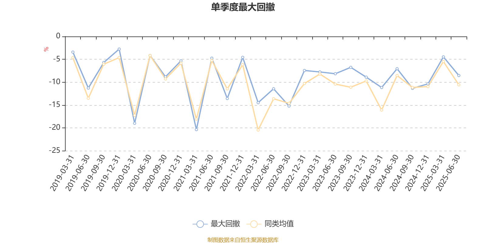 国投智能：截至2025年7月18日股东总户数为46,940户