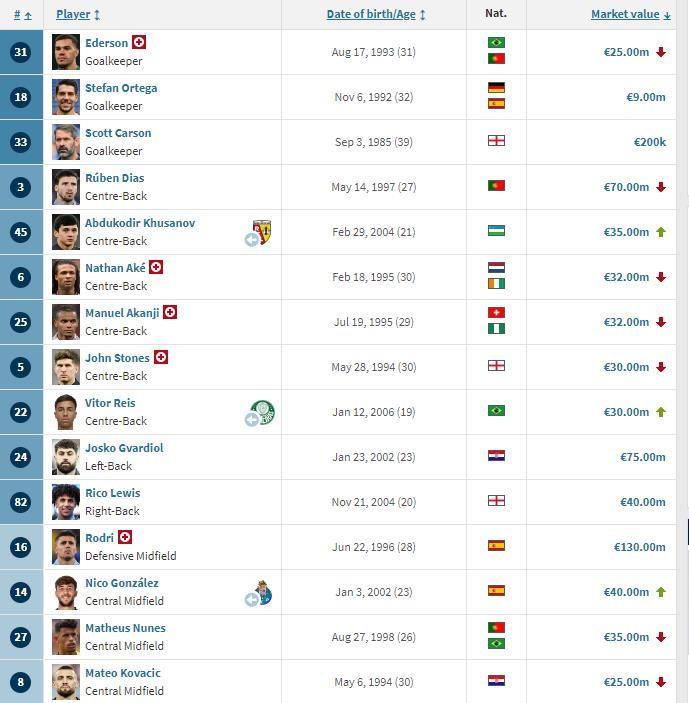 欧债收益率集体上涨，英国10年期国债收益率涨6.5个基点