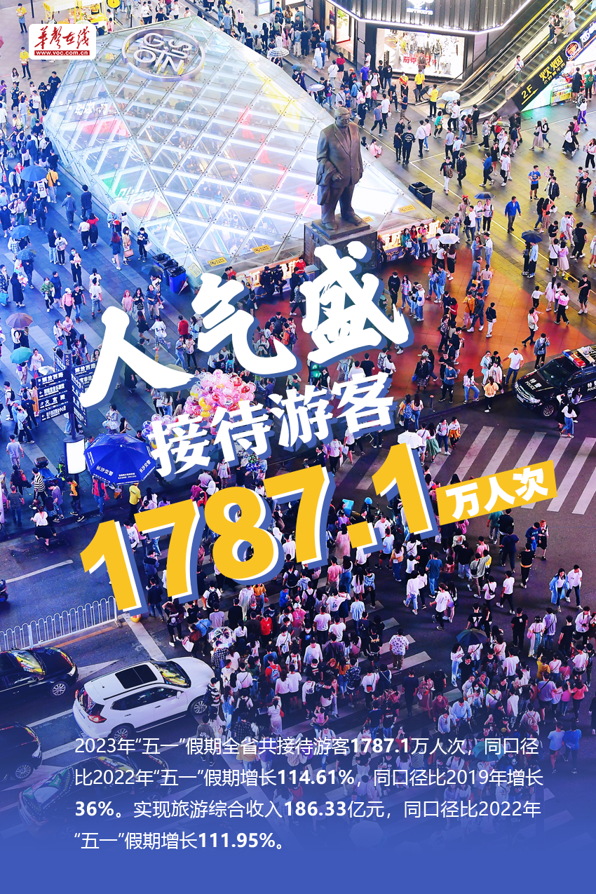 爱沙尼亚5月份住宿游客接待量同比增长4%