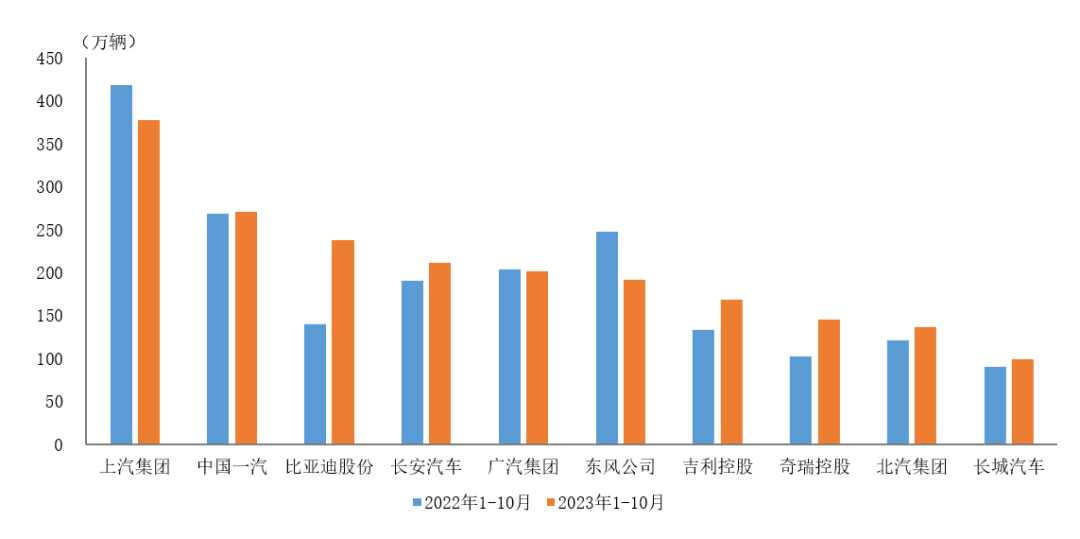 中汽股份(301215.SZ)：江苏悦达集团拟减持不超过3%股份