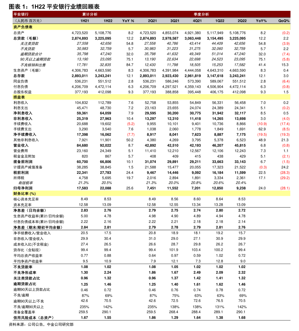 银行可转债转股率两极分化！有的超七成有的为0，为何？