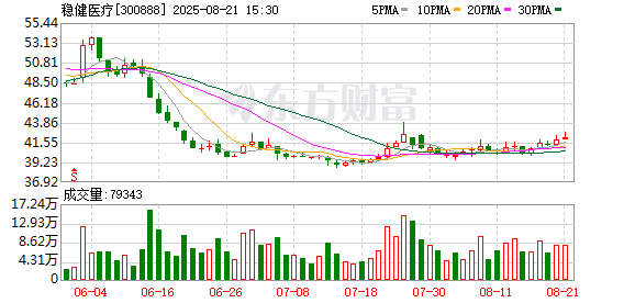 永泰运续聘韩德功为董秘：2024年薪酬51万 今年上半年公司净利减少13%