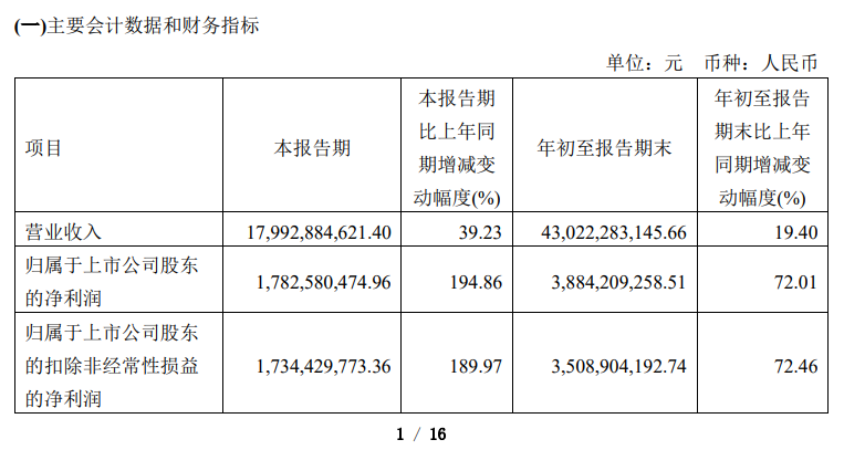 传音控股获得发明专利授权：“信号解调的方法、设备、系统和存储介质”