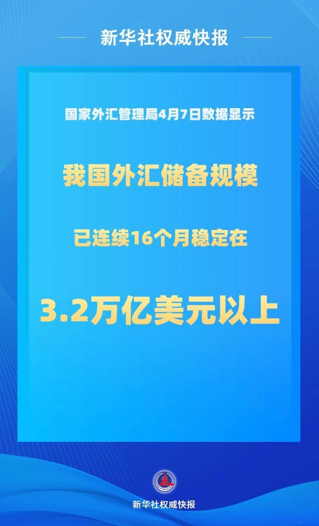 外汇储备增长对波黑至关重要
