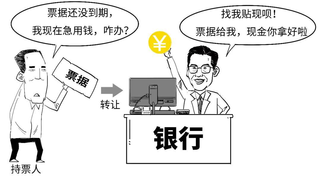 央行：着力培育支持 科技创新的金融市场生态