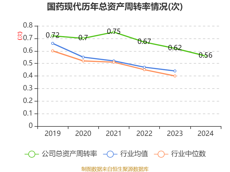 佛燃能源（002911）2025年三季报简析：营收净利润同比双双增长，应收账款上升