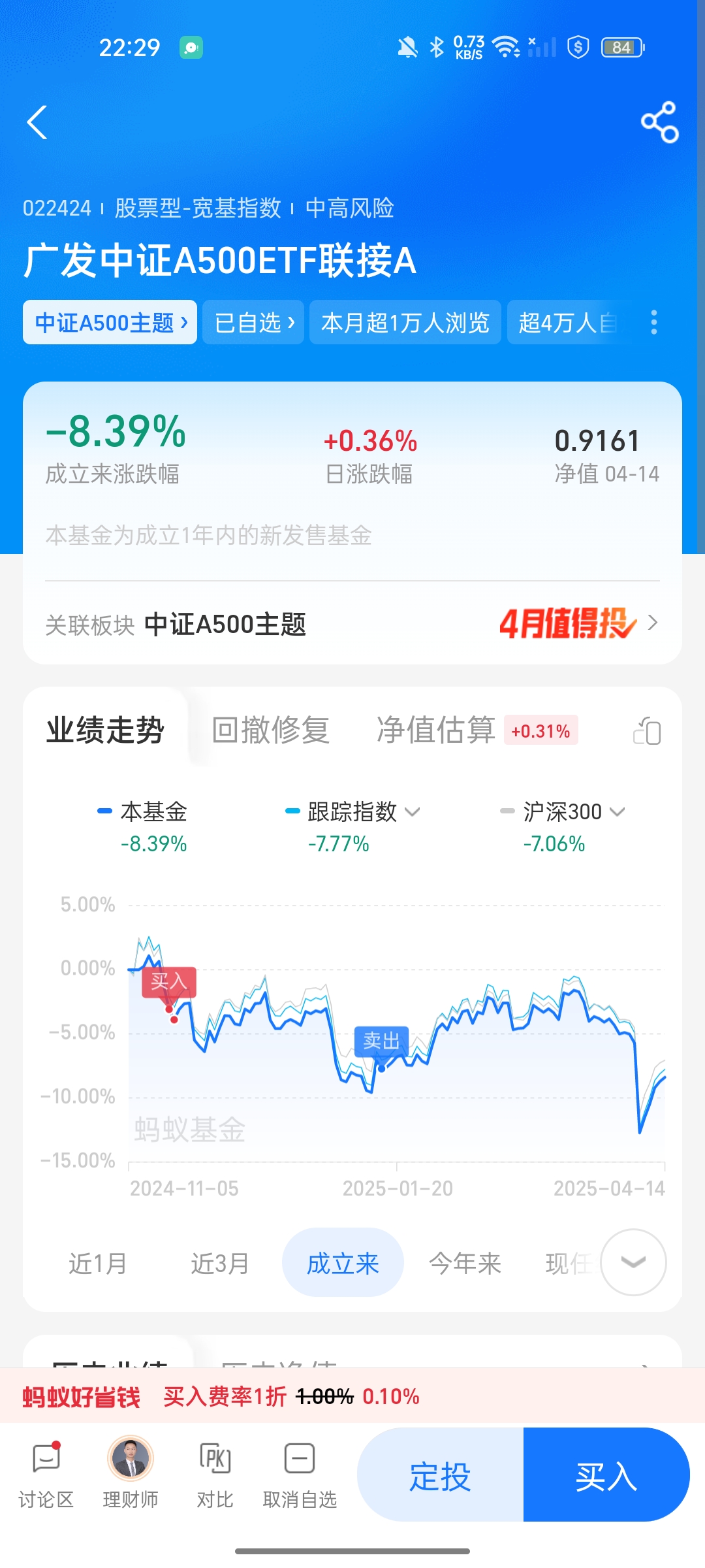 债市行情速递丨国债期货各主力合约收跌