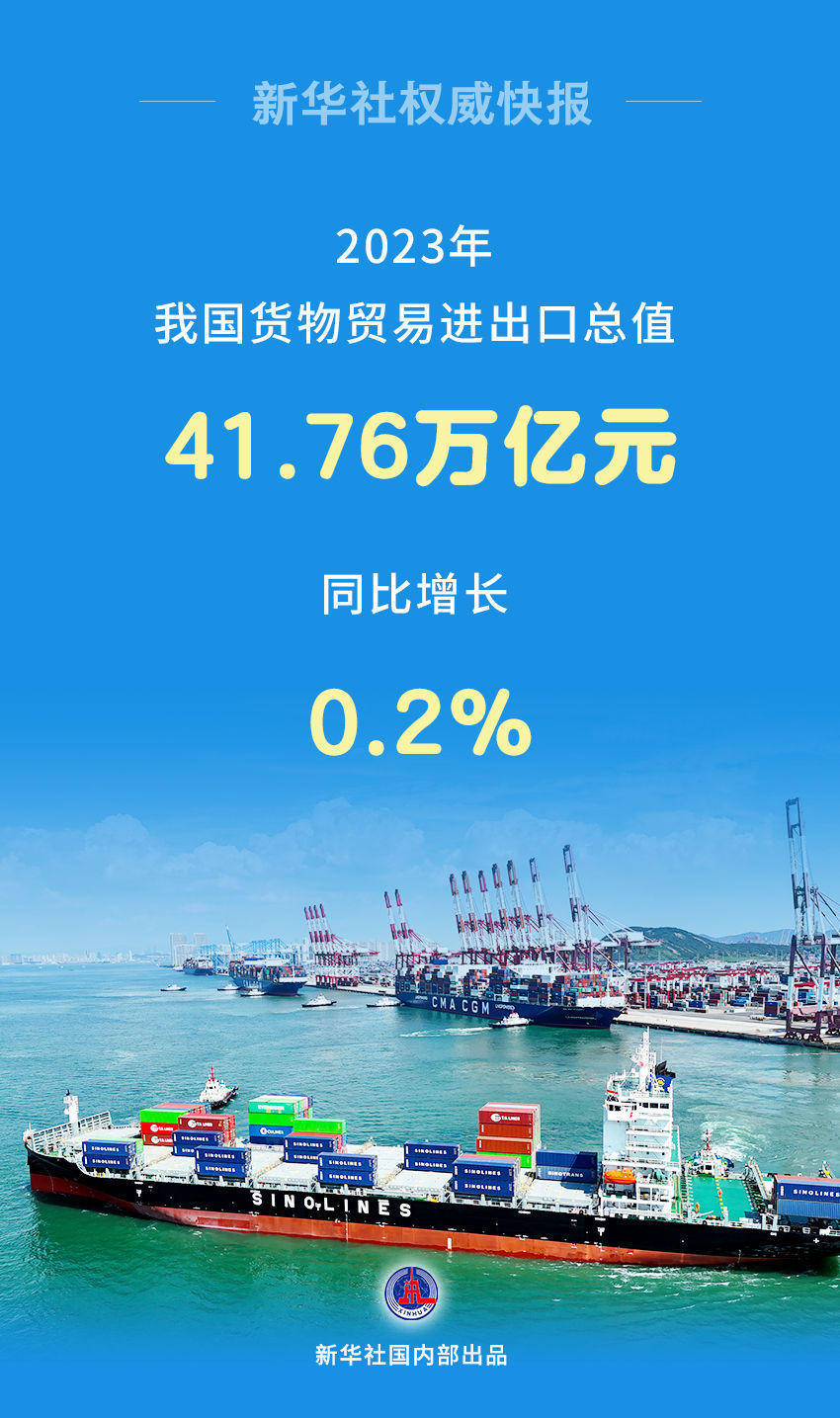 我国货物贸易延续平稳增长态势 出口、进口连续3个月双增