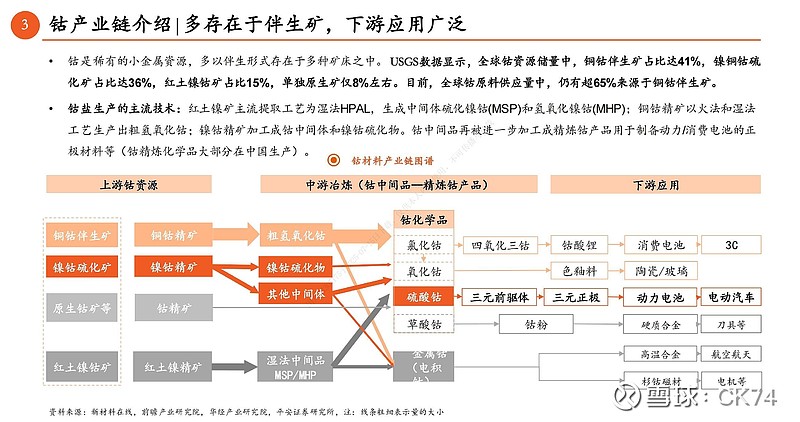 华友钴业（603799）2025年三季报简析：营收净利润同比双双增长，应收账款上升