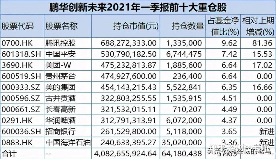 上期所：8月处理异常交易行为17起