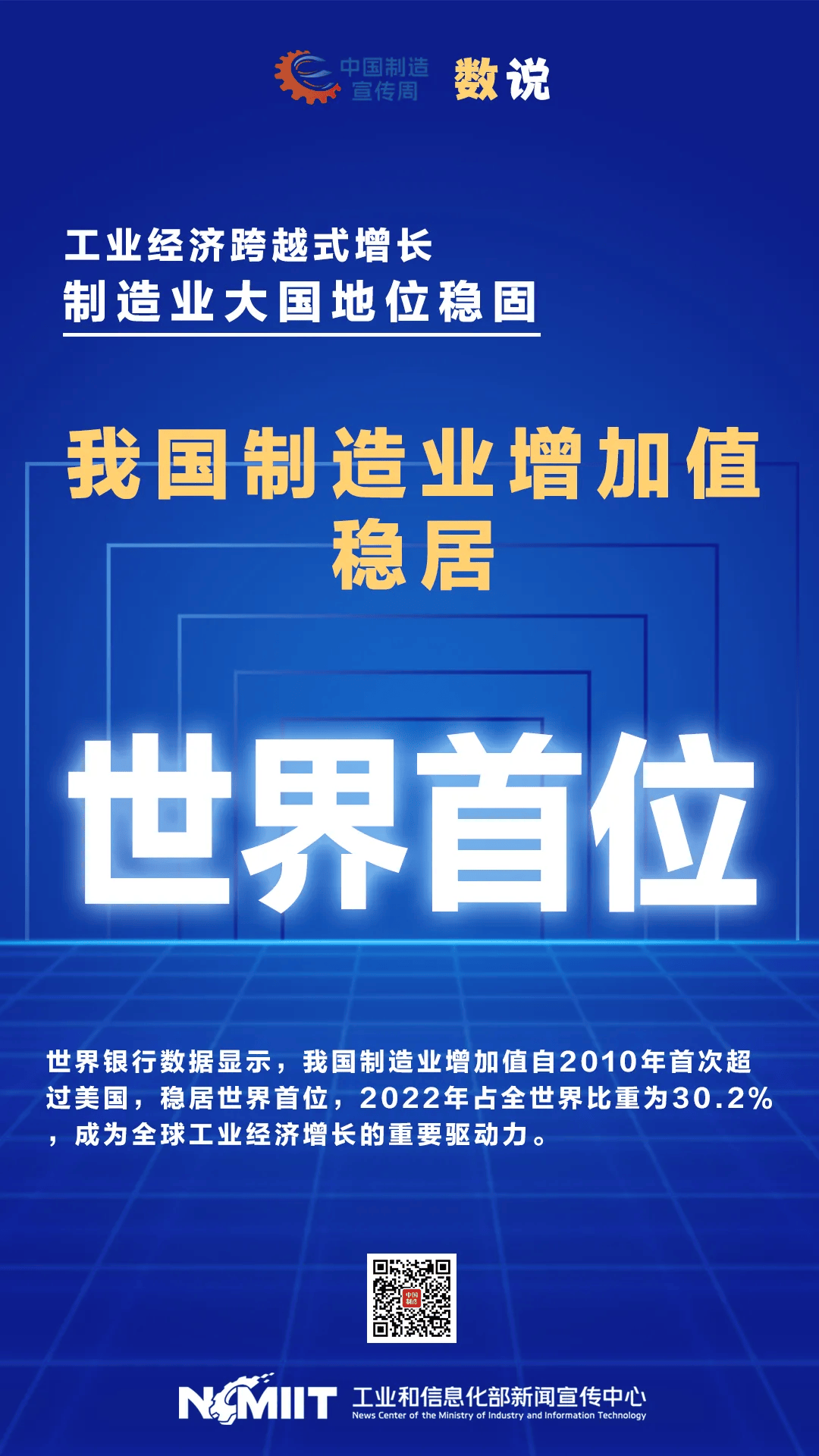 工信部：我国制造业总体规模连续15年保持全球第一